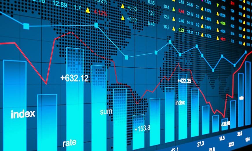 Stock Market